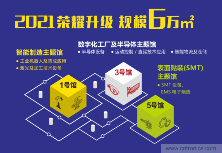 2021 EeIE智博會(huì)，全新智能制造體驗(yàn)火熱登場(chǎng)，這個(gè)7月等你來(lái)！