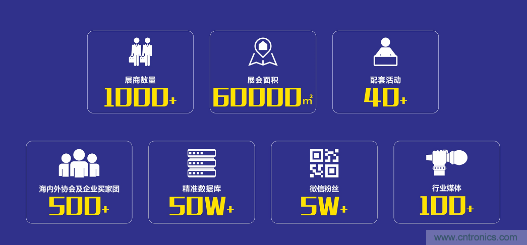 2021 EeIE智博會(huì)，全新智能制造體驗(yàn)火熱登場(chǎng)，這個(gè)7月等你來(lái)！