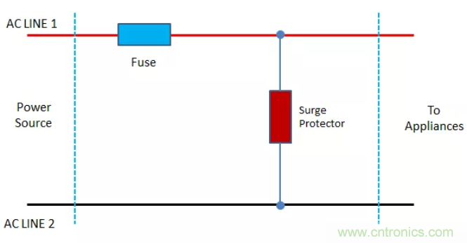 工業(yè)和汽車?yán)擞勘Wo(hù)電路的原理和設(shè)計
