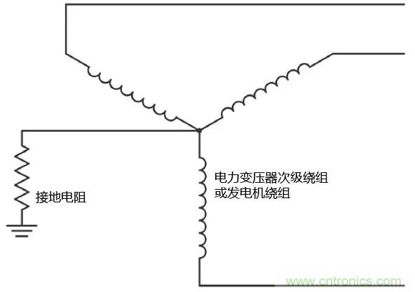 如何使用敏感繼電器找到在VFD電阻接地系統(tǒng)中的接地故障？
