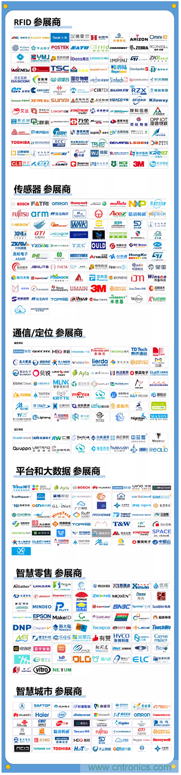 1000+IoT企業(yè)業(yè)績高速增長，他們都做了同一件事！