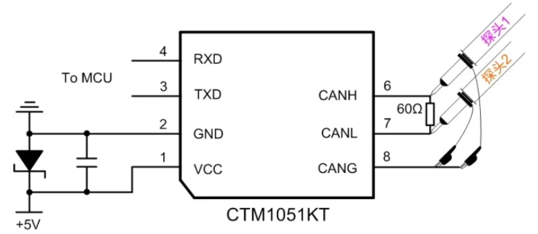 CAN接口異常如何分析？看這篇就夠了