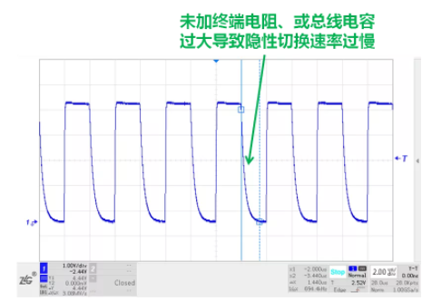 CAN接口異常如何分析？看這篇就夠了