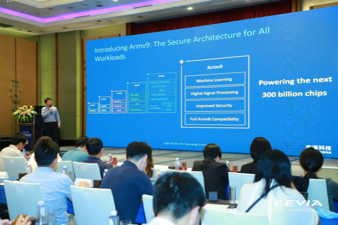 全面計算雄心！一文解構(gòu)“十年磨一劍”的Armv9新架構(gòu)