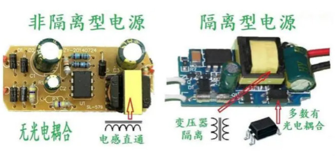 隔離電源和非隔離電源的區(qū)別，小白必讀！