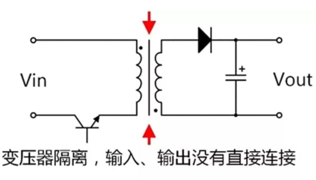 隔離電源和非隔離電源的區(qū)別，小白必讀！
