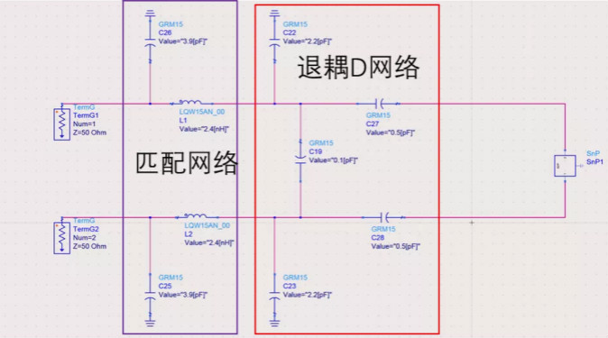 天線隔離度都有哪些問題需要我們關(guān)注？