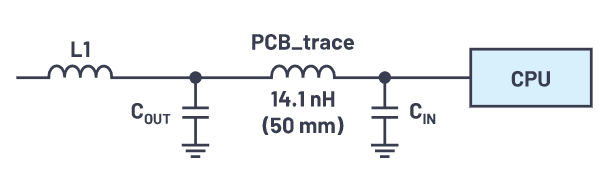 為什么使用DC-DC轉(zhuǎn)換器應(yīng)盡可能靠近負載的負載點(POL)電源？