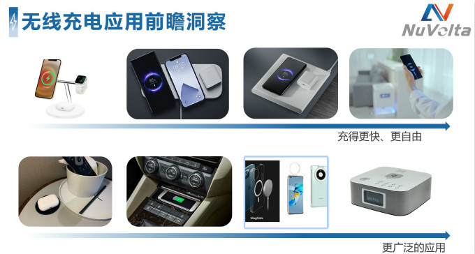 拒絕內(nèi)卷，伏達(dá)重新定義功率“觸頂”趨勢(shì)下的充電半導(dǎo)體技術(shù)演進(jìn)路線圖