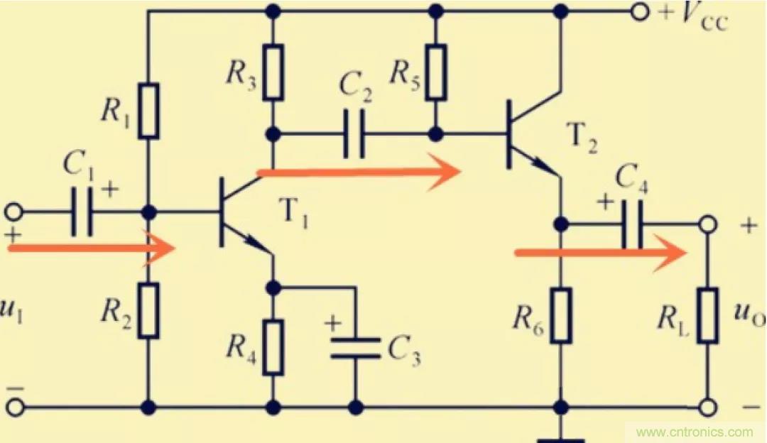 解惑：耦合在電路中的作用？為什么需要耦合？