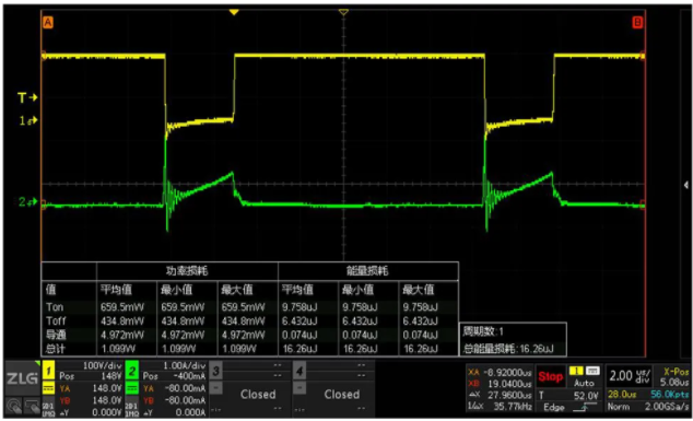 一臺(tái)示波器，如何輕松搞定電源信號(hào)完整性測(cè)試？