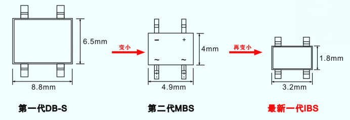 伺服電機驅(qū)動接口、電源保護方案