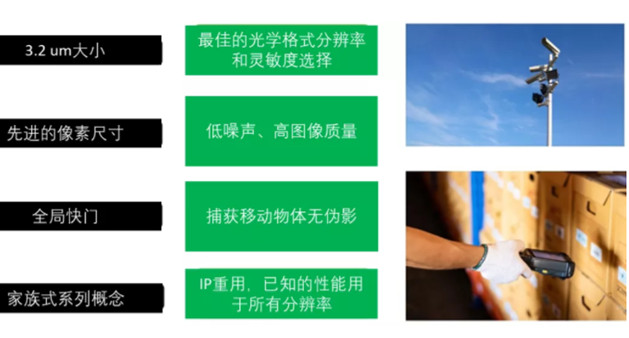 專家支招：如何解決在工業(yè)應(yīng)用中實(shí)施視覺(jué)系統(tǒng)的挑戰(zhàn)？