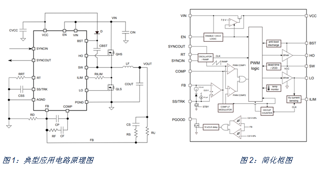 如何治愈電動單車續(xù)航焦慮？DC/DC轉(zhuǎn)換器技術(shù)有良方