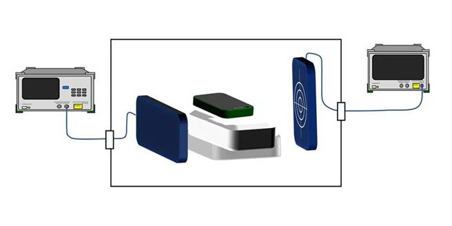 5G通信環(huán)境中，解決Wi－Fi電波干擾，做到“對癥下藥”是關(guān)鍵！