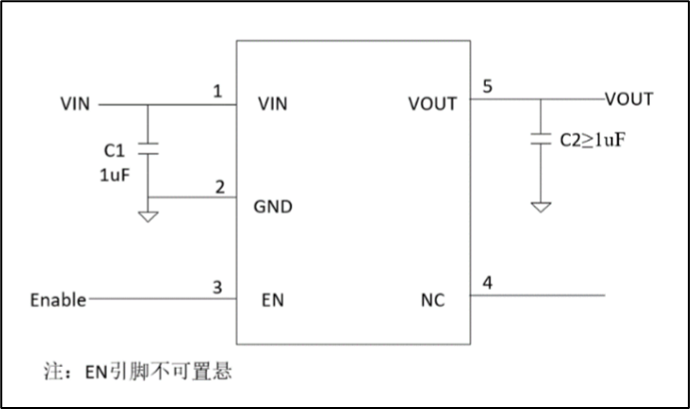 高效穩(wěn)定管理電源的正確“姿勢”！