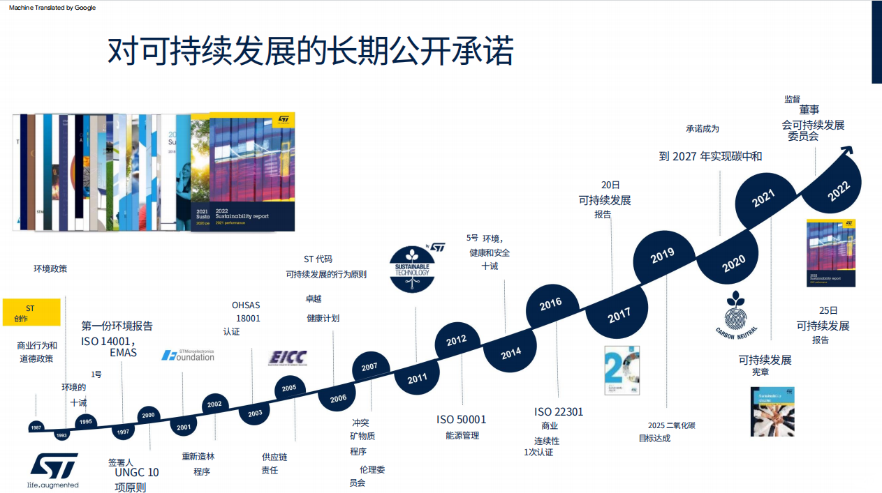 深化綠色承諾，ST與彭水共繪可持續(xù)發(fā)展新篇章