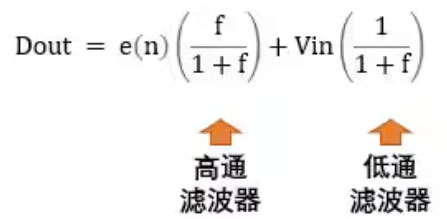 Σ －Δ ADC的高精度數(shù)模轉(zhuǎn)化，是如何實現(xiàn)的？