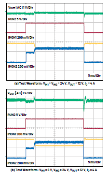 新一代μModule穩(wěn)壓器如何實(shí)現(xiàn)能效與熱性能雙提升？