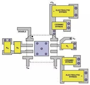 高速電路PCB布線需要注意哪些問題？