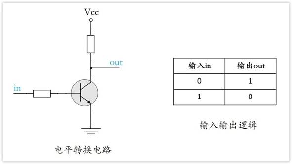 常用的三極管電路設(shè)計(jì)：電阻到底是怎么選的？