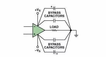 高速電路PCB布線需要注意哪些問題？