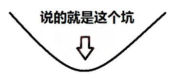 電容搞搞“振”，PDN有幫襯