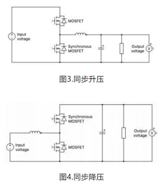 6個技術(shù)點，帶您理解用于電池儲能系統(tǒng)的 DC-DC 功率轉(zhuǎn)換拓?fù)浣Y(jié)構(gòu)