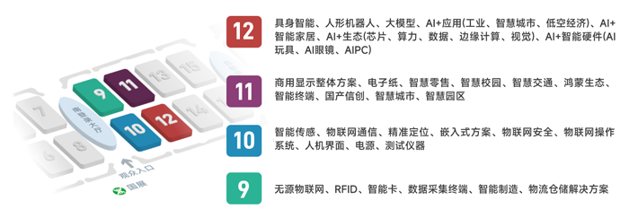 IOTE 2025深圳物聯(lián)網(wǎng)展：七大科技領(lǐng)域融合，重塑AIoT產(chǎn)業(yè)生態(tài)