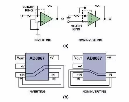 高速電路PCB布線需要注意哪些問題？