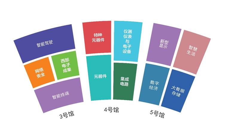 助推成渝雙城經(jīng)濟(jì)圈建設(shè)，第十一屆中國(guó)（西部）電子信息博覽會(huì)強(qiáng)勢(shì)來襲