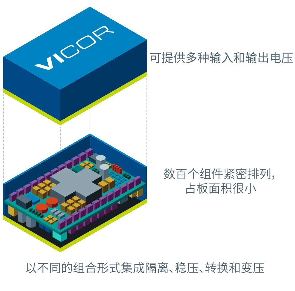 什么樣的電源設(shè)計(jì)，能讓無人機(jī)載荷更大、飛得更遠(yuǎn)？