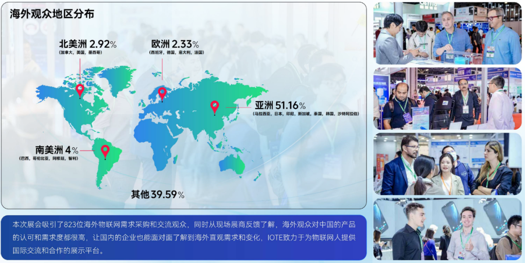 IOTE 2024第22屆國際物聯(lián)網展·深圳站邀請函