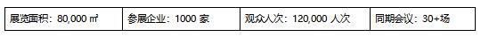 IOTE 2025深圳物聯(lián)網(wǎng)展：七大科技領(lǐng)域融合，重塑AIoT產(chǎn)業(yè)生態(tài)