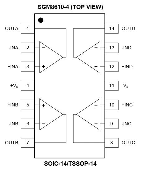 8.5MHz對決1MHz！國產(chǎn)運放挑戰(zhàn)ADI老將，醫(yī)療電子誰主沉??？