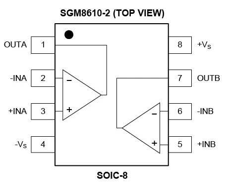 8.5MHz對決1MHz！國產(chǎn)運放挑戰(zhàn)ADI老將，醫(yī)療電子誰主沉??？