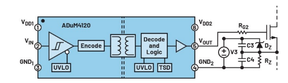 化“正”為“負(fù)”，一文讀懂如何從正電壓高效產(chǎn)生負(fù)電壓