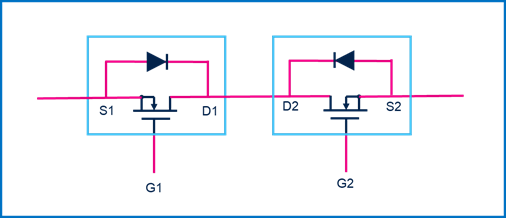集中供電，分布智能：面向區(qū)控架構(gòu)的汽車配電解決方案全景掃描