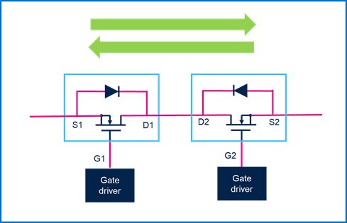 集中供電，分布智能：面向區(qū)控架構(gòu)的汽車配電解決方案全景掃描