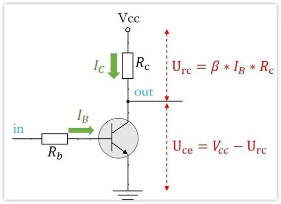 常用的三極管電路設(shè)計(jì)：電阻到底是怎么選的？
