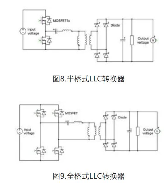 6個技術(shù)點，帶您理解用于電池儲能系統(tǒng)的 DC-DC 功率轉(zhuǎn)換拓?fù)浣Y(jié)構(gòu)
