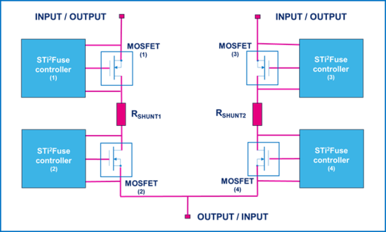 集中供電，分布智能：面向區(qū)控架構(gòu)的汽車配電解決方案全景掃描