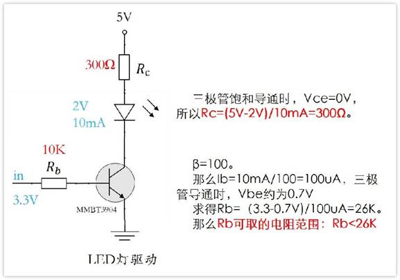 常用的三極管電路設(shè)計(jì)：電阻到底是怎么選的？