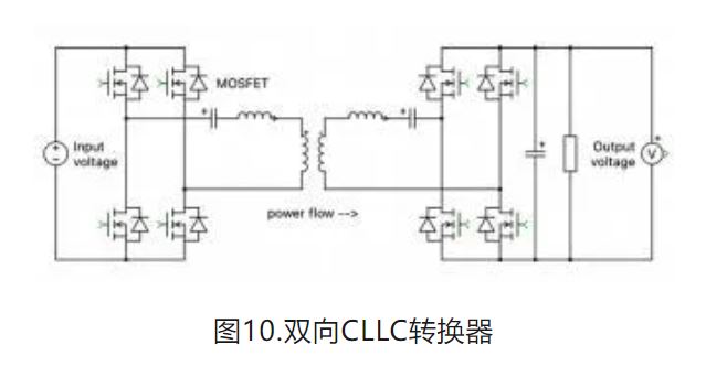 6個技術(shù)點，帶您理解用于電池儲能系統(tǒng)的 DC-DC 功率轉(zhuǎn)換拓?fù)浣Y(jié)構(gòu)
