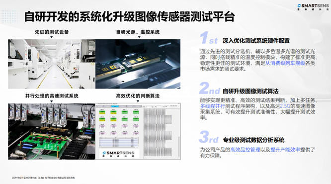 針對安防、車載電子、手機(jī)及機(jī)器視覺，思特威發(fā)布多款CIS新品