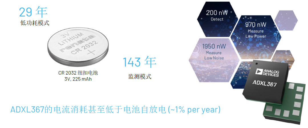 內(nèi)行看門道，你知道這些酷酷的應(yīng)用是怎么實現(xiàn)的嗎？