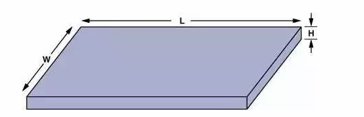 高速電路PCB布線需要注意哪些問題？