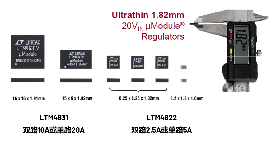 ADI電源專家：什么樣的電源技術和迭代速度才能始終獨步于市場？