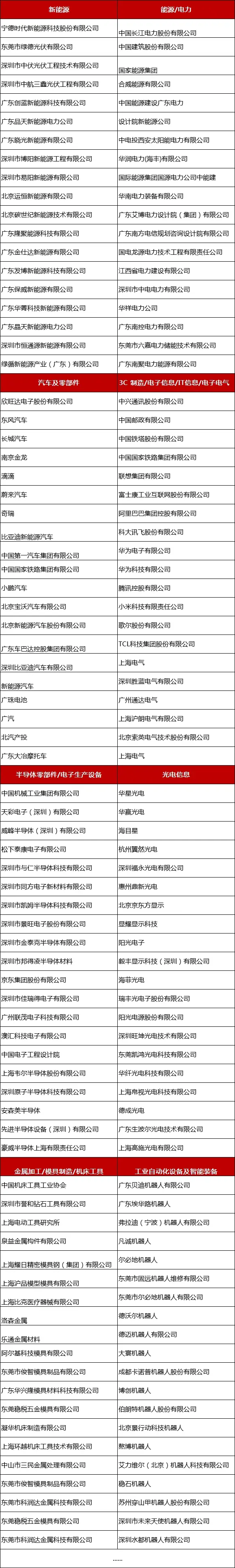 2024全數(shù)會從深圳出發(fā)，引領(lǐng)全球數(shù)字經(jīng)濟(jì)產(chǎn)業(yè)新風(fēng)向標(biāo)，預(yù)約免費(fèi)門票！