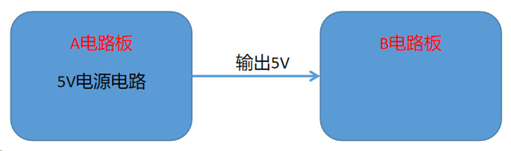 過流保護的電路方案——限制的電流1A是怎么來的？
